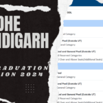 DHE Chandigarh Post Graduation Admission: Registration, Merit List, and Counselling Schedule